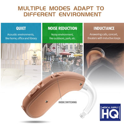 Silence Fighter™ 🥊  Hearing Aids (Pair) 👂 For Moderate, Severe, and Profound Hearing Loss💥