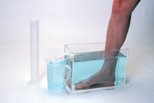 Foot Volumetric Edema Set (Body Fat Measures) - Img 1