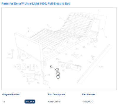 Hand Control for #1802CHP (Mfgr #15033HC-G) (Beds, Parts & Accessories) - Img 1