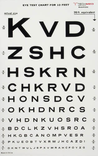 Illuminated Eye Chart-Snellen 10&