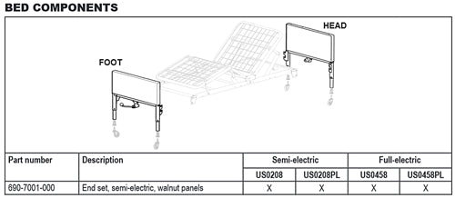 Headboard & Footboard Set for Patriot Bed only (Beds, Parts & Accessories) - Img 1