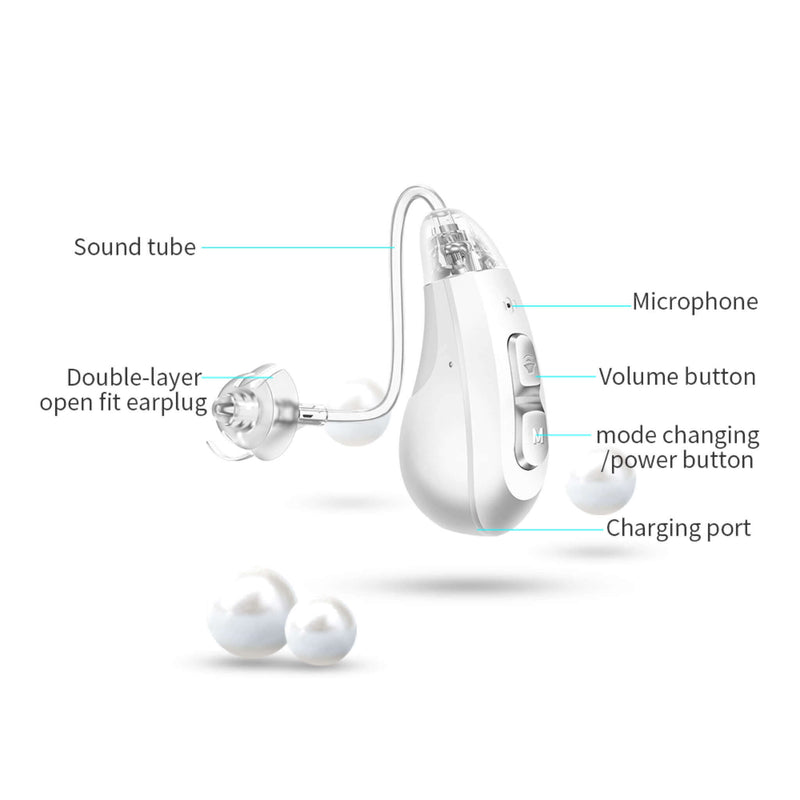 BlackPearl™ Rechargeable Hearing Aids (Pair) 👂💥