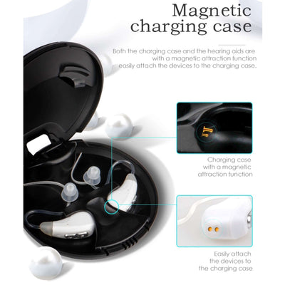 BlackPearl™ Rechargeable Hearing Aids (Pair) 👂💥