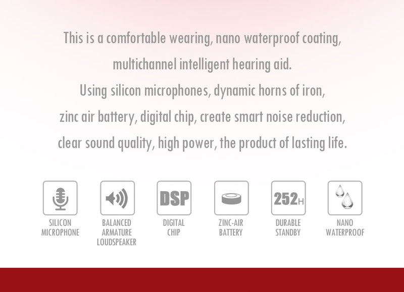 lluvia™ Waterproof Hearing Aid w/4 Listening Modes & Certified to IP68 Waterproofing Testing