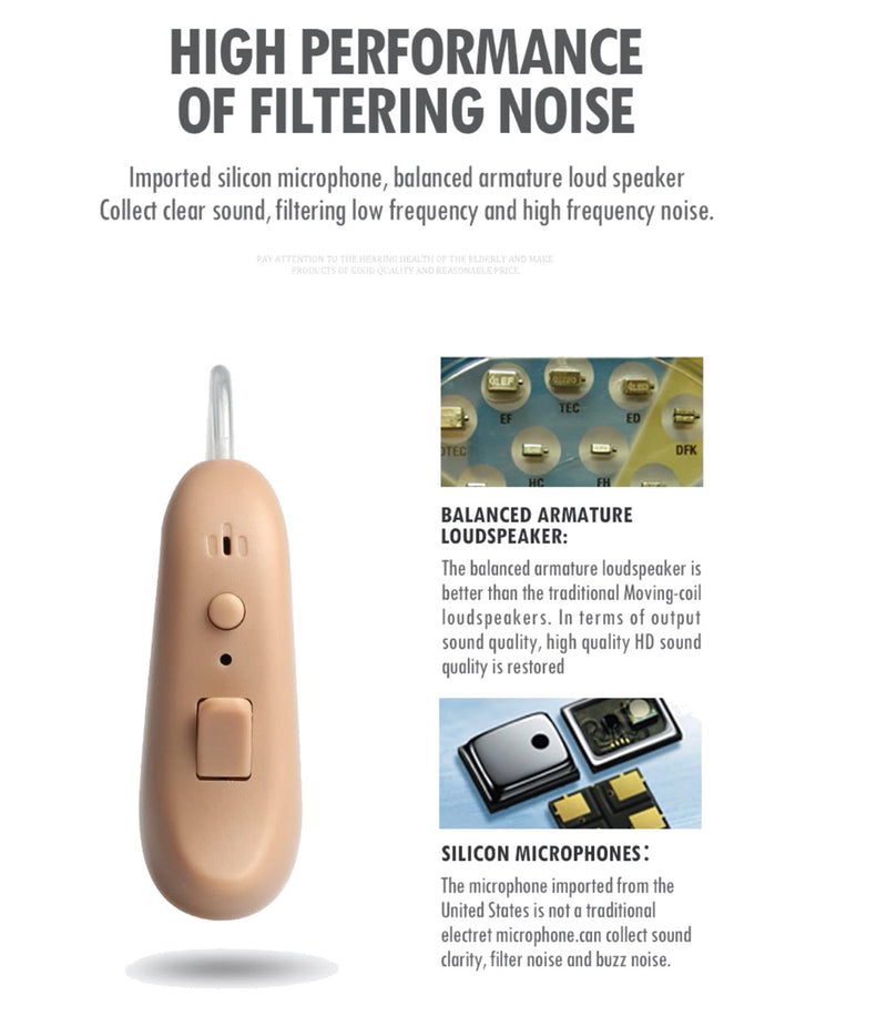 lluvia™ Waterproof Hearing Aid w/4 Listening Modes & Certified to IP68 Waterproofing Testing