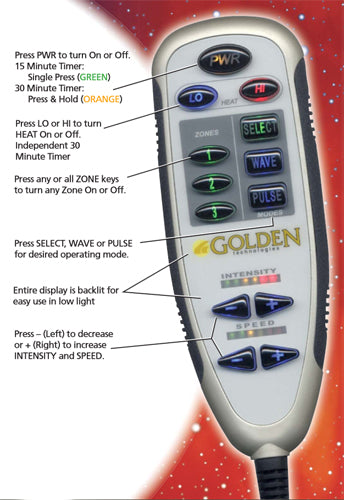 Heat and Massage Option for Golden Tech Lift Chairs (Lift Chairs & Accessories) - Img 1