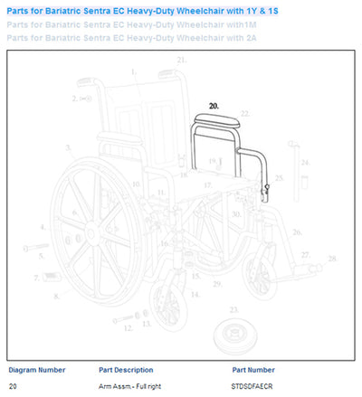 Wheelchair Arm w/Padding Full Length  Right (Wheelchair - Accessories/Parts) - Img 1