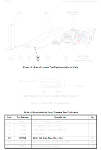 Plastic Connector  Male for Huntleigh Compression (Lymphedema  Pumps & Garments) - Img 1