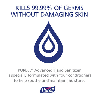 GOJO Purell Hand Sanitizing Wipes, Ethyl Alcohol Wipe Canister, 1 Case of 6 (Skin Care) - Img 5