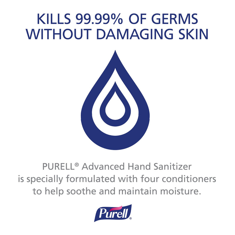 GOJO Purell Hand Sanitizing Wipes, Ethyl Alcohol Wipe Canister, 1 Canister (Skin Care) - Img 5