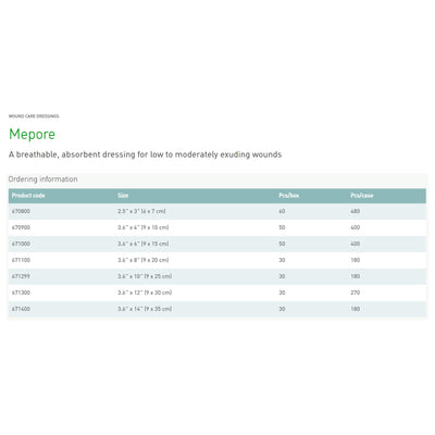 Mepore® Adhesive Dressing, 2½ x 3 Inch, 1 Each (General Wound Care) - Img 4
