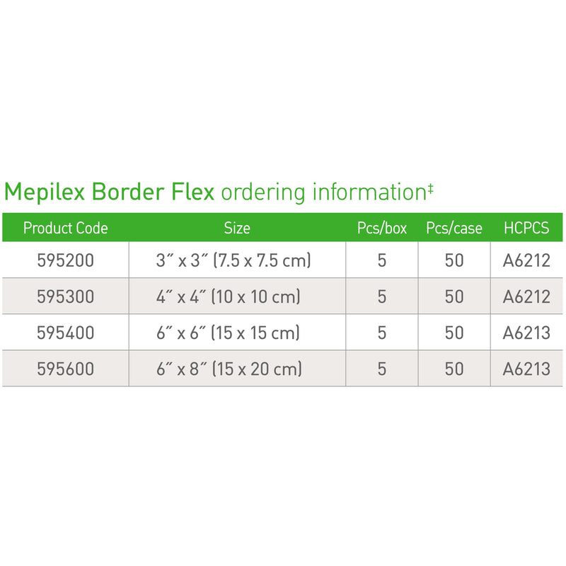 Mepilex® Border Flex Adhesive with Border Foam Dressing, 4 x 4 Inch, 1 Box of 5 (Advanced Wound Care) - Img 2