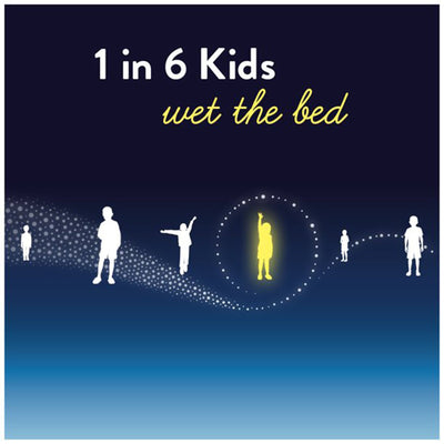 Goodnites® Girls Heavy Absorbency Nighttime Underwear, X-Large, 1 Pack of 9 () - Img 5