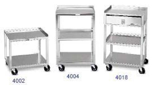 Mobile Cart- 2 Shelf- MB 19-1/2 Hx18-3/4 Wx16-3/4 D (Carts - Utility/Equipment) - Img 1