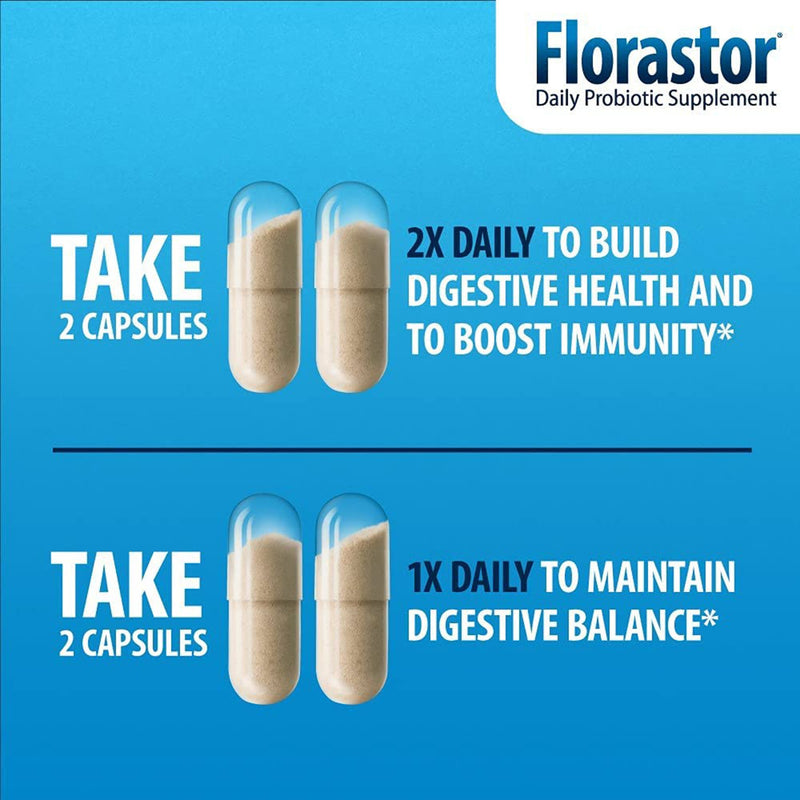 Florastor® Probiotic Dietary Supplement, 1 Each (Over the Counter) - Img 6