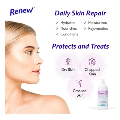 Renew™ Scented Skin Repair Cream, 4 oz. Tube, 1 Case of 12 (Skin Care) - Img 6