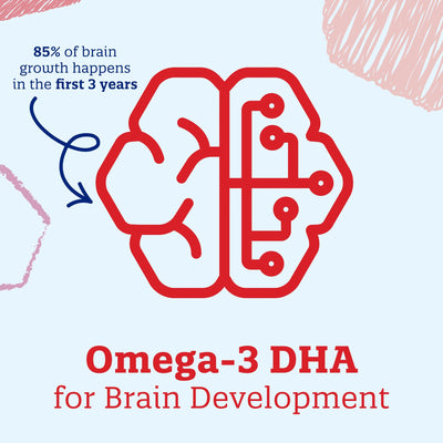 Enfagrow NeuroPro™ Pediatric Oral Supplement, 32-ounce Bottle, 1 Case of 4 () - Img 5