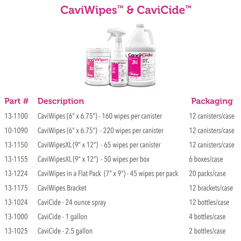 Metrex CaviWipes Surface Disinfectant Alcohol-Based Wipes, Non-Sterile, Disposable, Alcohol Scent, Canister, 6 X 6.75 Inch, 1 Each (Cleaners and Disinfectants) - Img 2