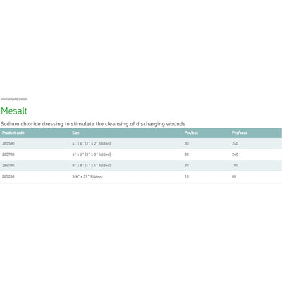 Mesalt® Sodium Chloride Impregnated Dressing, 8 x 8 Inch, 1 Each (Advanced Wound Care) - Img 4