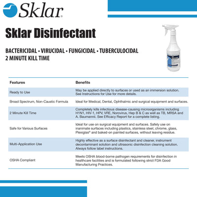 Sklar® Surface Disinfectant, 1 Case of 6 (Cleaners and Disinfectants) - Img 4