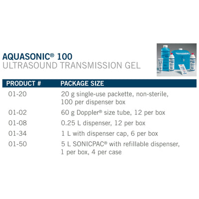 Aquasonic® 100 Ultrasound Transmission Gel, 1 Case of 400 (Diagnostic Accessories) - Img 3