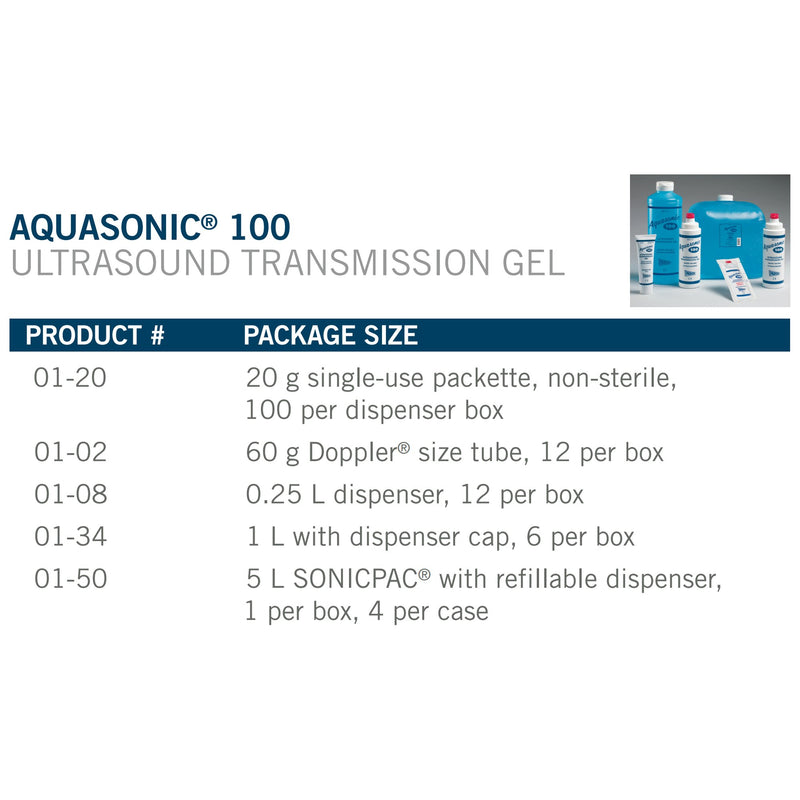 Aquasonic® 100 Ultrasound Transmission Gel, 1 Case of 400 (Diagnostic Accessories) - Img 3