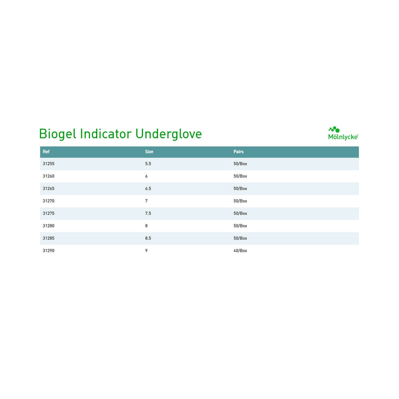 Biogel® Indicator™ Latex Surgical Underglove, Size 8.5, Green, 1 Box of 50 () - Img 3