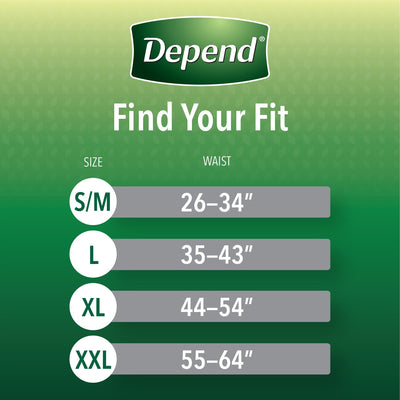 Depend FIT-FLEX Absorbent Underwear for Men, Small/Medium, Pull-On, Gray, Disposable, 1 Pack of 19 () - Img 6