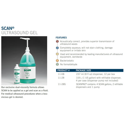 Scan® Scanpac® Ultrasound Gel, 1 Case of 4 (Conductive Gel and Cream) - Img 3