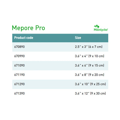 Mepore® Pro Absorbent Dressing, 3 x 8 inch, 1 Case of 180 (General Wound Care) - Img 3