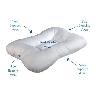 Roscoe Medical Cervical Indentation Pillow, 1 Each (Pillows) - Img 4