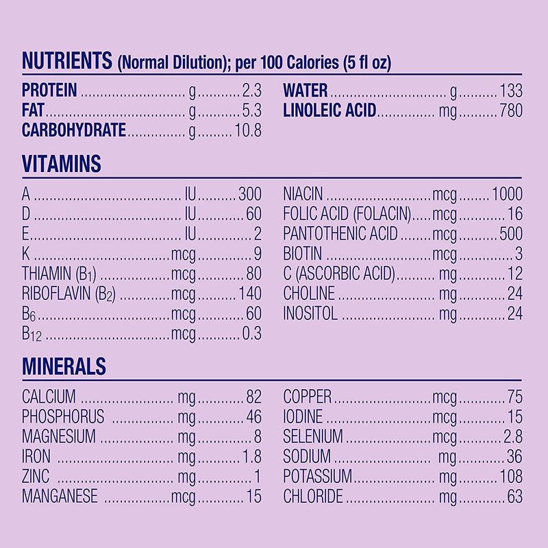 Enfamil NeuroPro™ Gentlease® Infant Formula, 19.5 oz. Canister, 1 Case of 4 () - Img 6