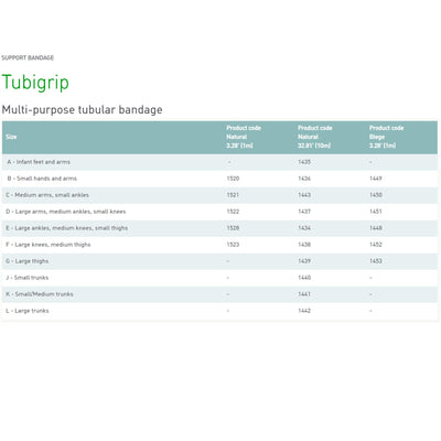 Tubigrip® Pull On Elastic Tubular Support Bandage, 2-3/4 Inch x 1 Yard, 1 Box of 12 (General Wound Care) - Img 4