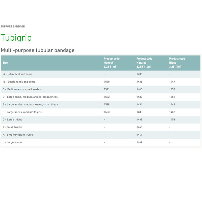 Tubigrip® Pull On Elastic Tubular Support Bandage, 2-3/4 Inch x 1 Yard, 1 Box of 12 (General Wound Care) - Img 4