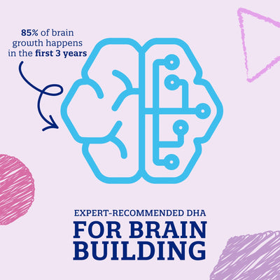 Enfagrow Premium™ Gentlease® Toddler Pediatric Oral Supplement, 29.1 oz. Can, 1 Each () - Img 5