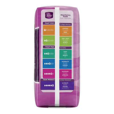Poise Bladder Control Pads, Heavy Absorbency, 1 Case of 132 () - Img 9