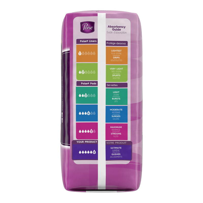Poise Bladder Control Pads, Heavy Absorbency, 1 Case of 132 () - Img 9