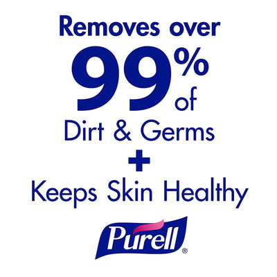 Purell® Hand Sanitizing Wipes, Canister, 1 Case of 6 (Skin Care) - Img 4