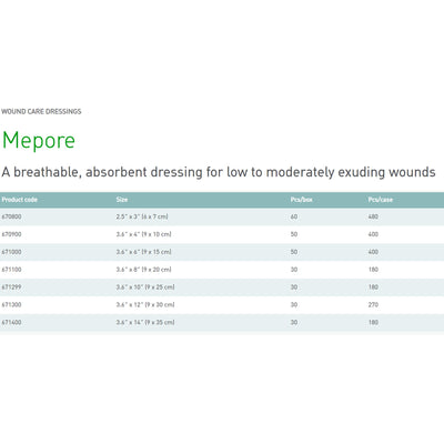 Mepore® Adhesive Dressing, 3 X 4 inch, 1 Each (General Wound Care) - Img 2