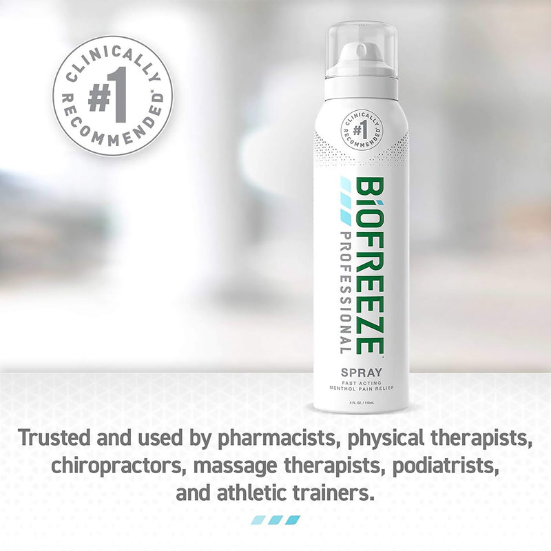 Biofreeze® Professional 360™ 10.5% Menthol Topical Pain Relief, 1 Each (Over the Counter) - Img 4