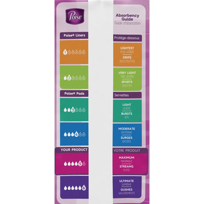 Poise® Maximum Bladder Control Pad, 14.6 Inch Length, 1 Pack of 39 () - Img 6