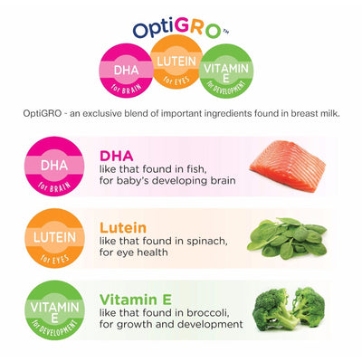 Similac® NeoSure® Ready to Use Infant Formula, 32 oz. Bottle, 1 Case of 6 () - Img 2