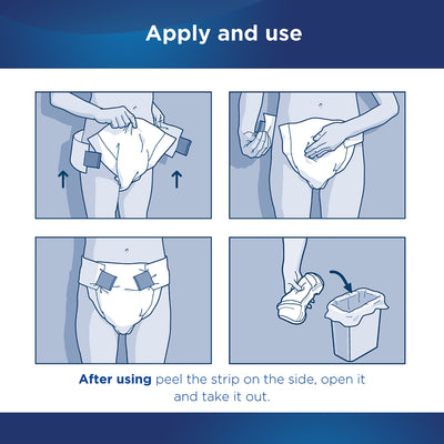 Attends® Care Adult Moderate-Absorbent Incontinence Brief, Regular, White, 1 Bag of 24