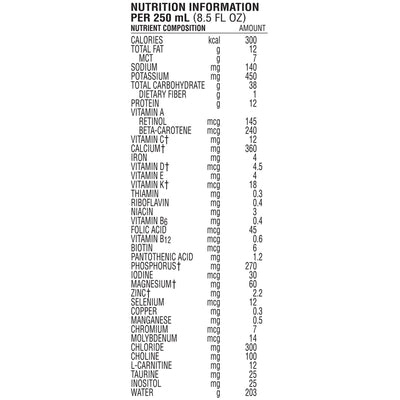 Peptamen Junior® HP Vanilla Pediatric Oral Supplement / Tube Feeding Formula, 8.45 oz. Carton, 1 Each () - Img 4