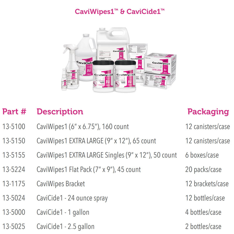 CaviWipes1 Surface Disinfectant, Alcohol Based, Non-sterile, Disposable, 1 Canister of 160 (Cleaners and Disinfectants) - Img 2