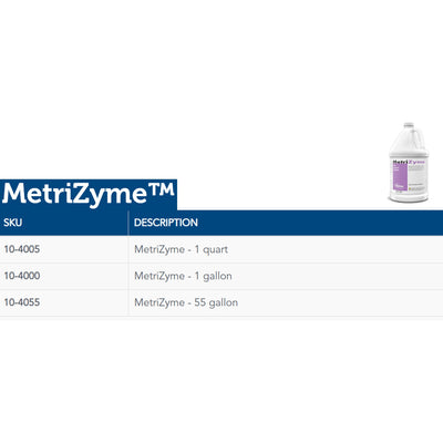 MetriZyme® Dual Enzymatic Instrument Detergent, 1 gal Jug, 1 Each (Cleaners and Solutions) - Img 5