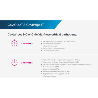 CaviCide Surface Disinfectant, Non-Sterile, Alcohol Based, 1 Each (Cleaners and Disinfectants) - Img 3