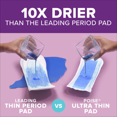 Poise® Fresh Protection™ Ultra Thin Pads, Maximum Long, 1 Pack of 36 () - Img 3