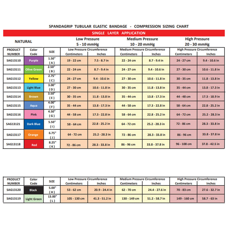 SpandaGrip™ Elastic Tubular Support Bandage, 5 Inch x 11 Yard, 1 Each (General Wound Care) - Img 3