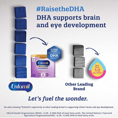 Enfamil NeuroPro™ Gentlease® Infant Formula, 19.5 oz. Canister, 1 Case of 4 () - Img 5